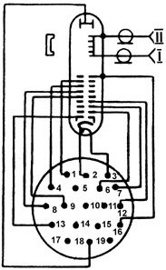 Fig.1