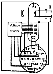 Fig.1