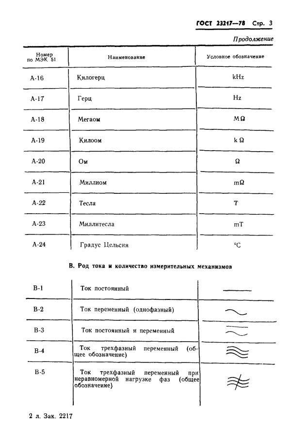 GOST 23217-78, ГОСТ 23217-78