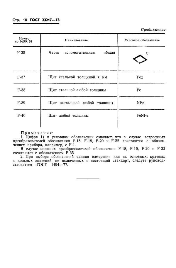 GOST 23217-78, ГОСТ 23217-78