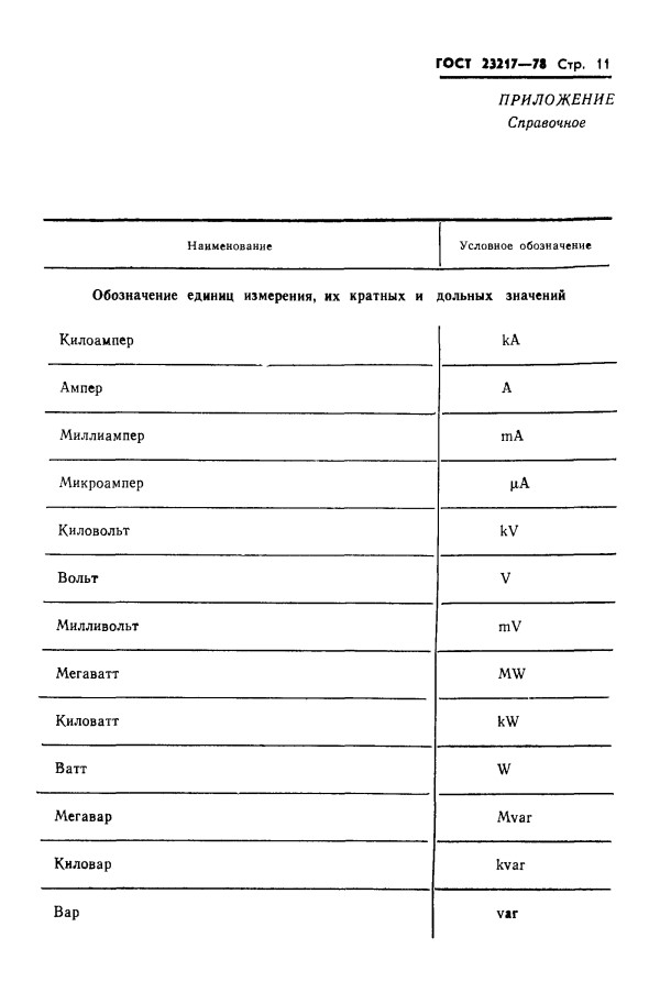 GOST 23217-78, ГОСТ 23217-78