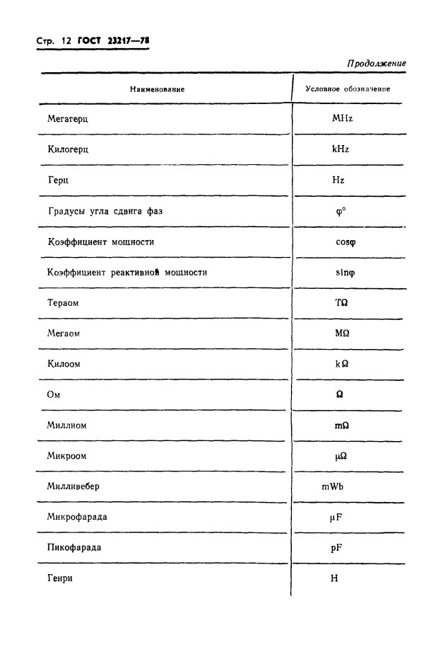 GOST 23217-78, ГОСТ 23217-78