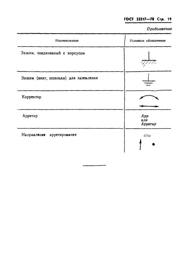 GOST 23217-78, ГОСТ 23217-78