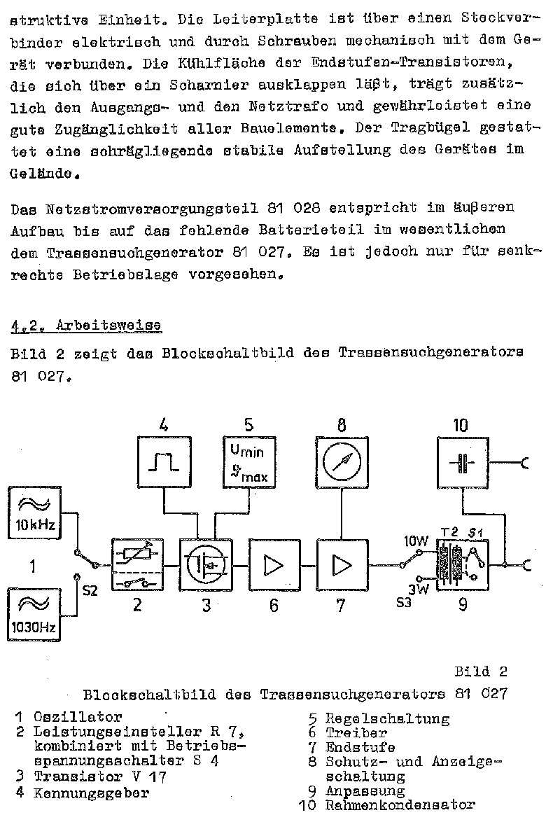 Trassensuchgenerator 81027