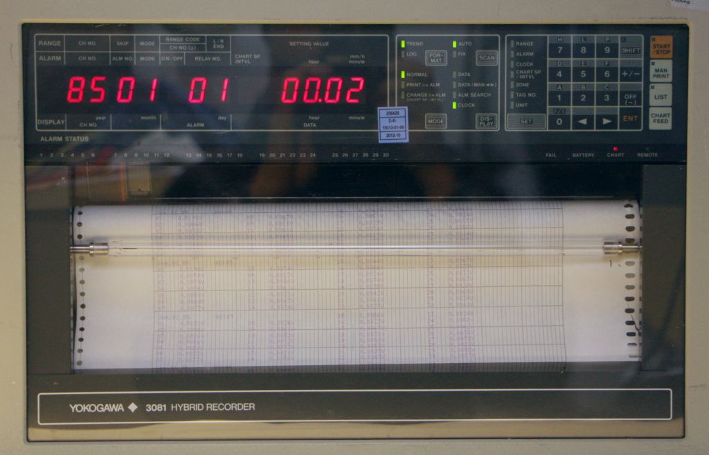 Yokogawa 3081 Hybrid Recorder, 30-Kanal-Schreiber