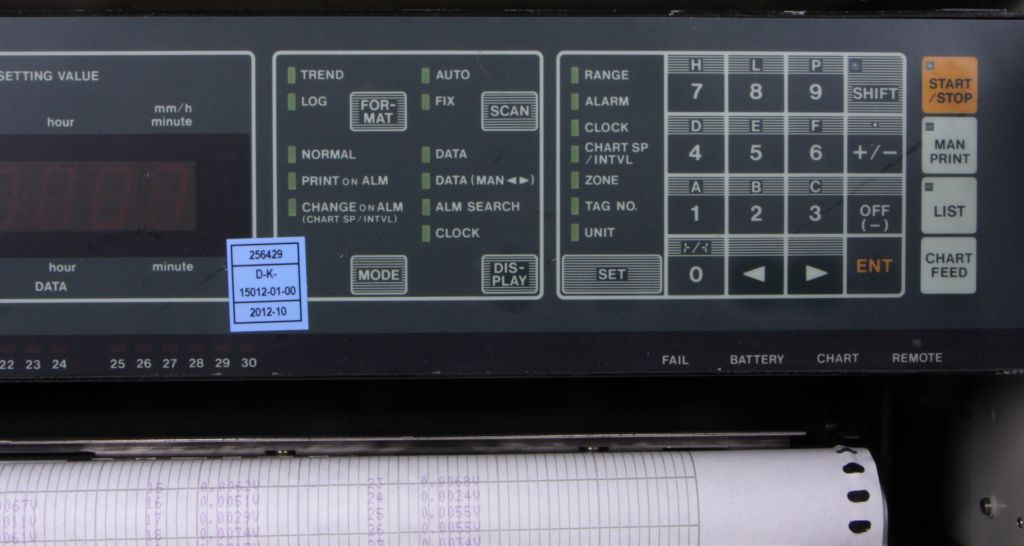 Yokogawa 3081 Hybrid Recorder, 30-Kanal-Schreiber