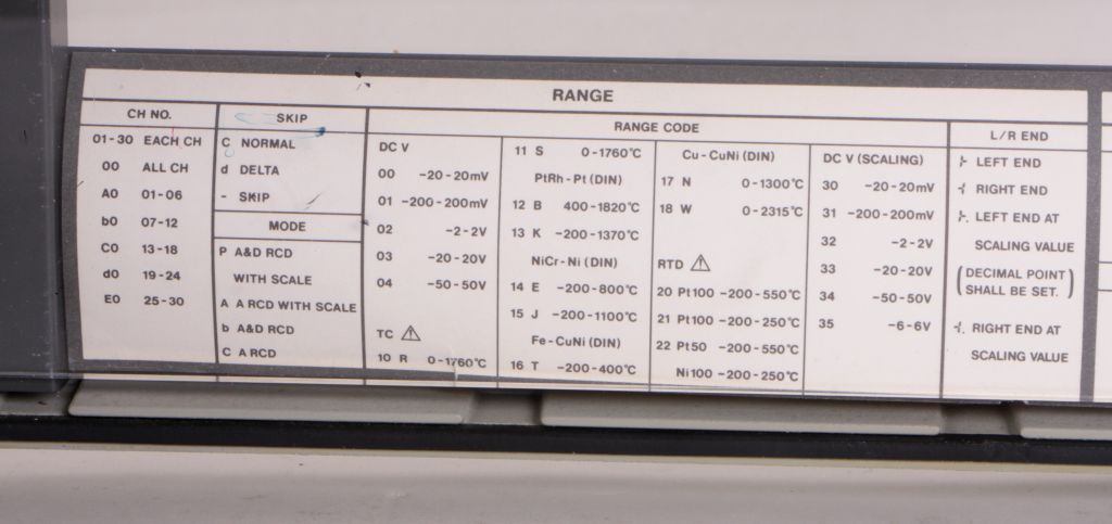 Yokogawa 3081 Hybrid Recorder, 30-Kanal-Schreiber