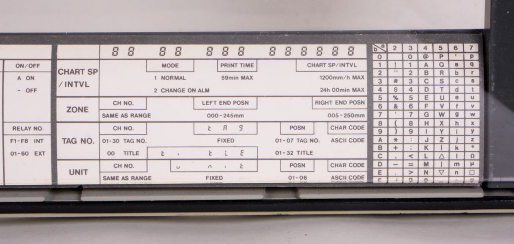 Yokogawa 3081 Hybrid Recorder, 30-Kanal-Schreiber