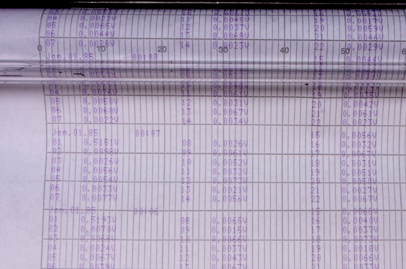 Yokogawa 3081 Hybrid Recorder, 30-Kanal-Schreiber