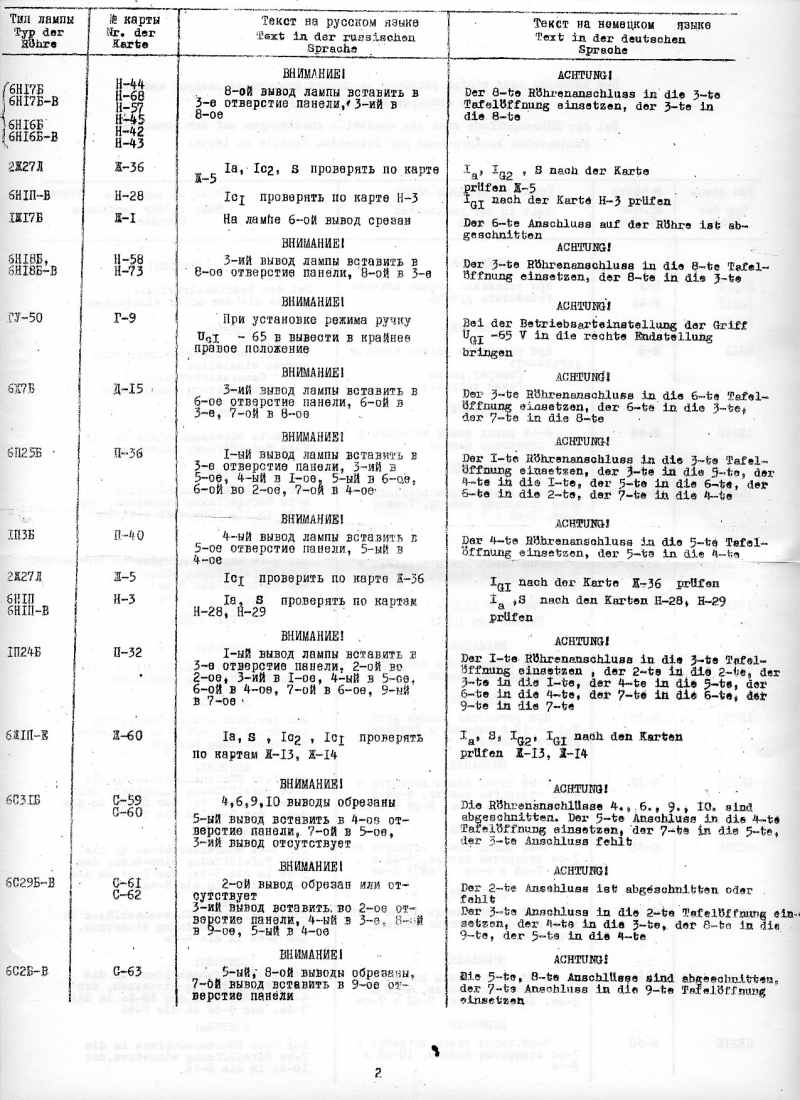 Roehrenpruefgeraet L3-3, russisch Л1-3