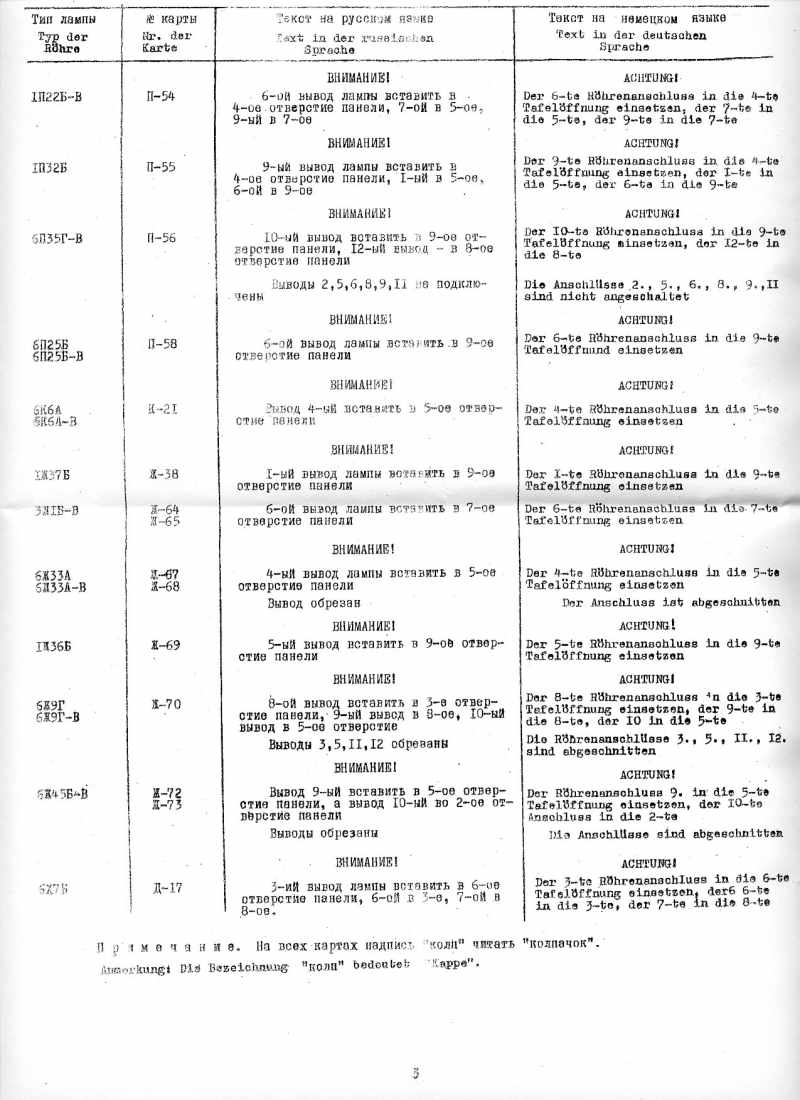 Roehrenpruefgeraet L3-3, russisch