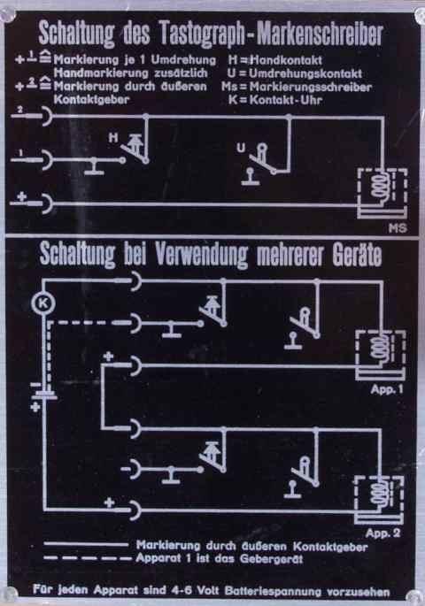 Tastograph  Metallwerker K.G. Meerane ( Sachs.) 