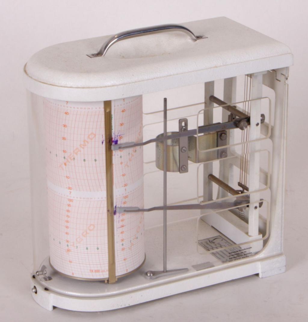 Thermohygrograph Typ 8145, Meteorograph, Fa.Lufft