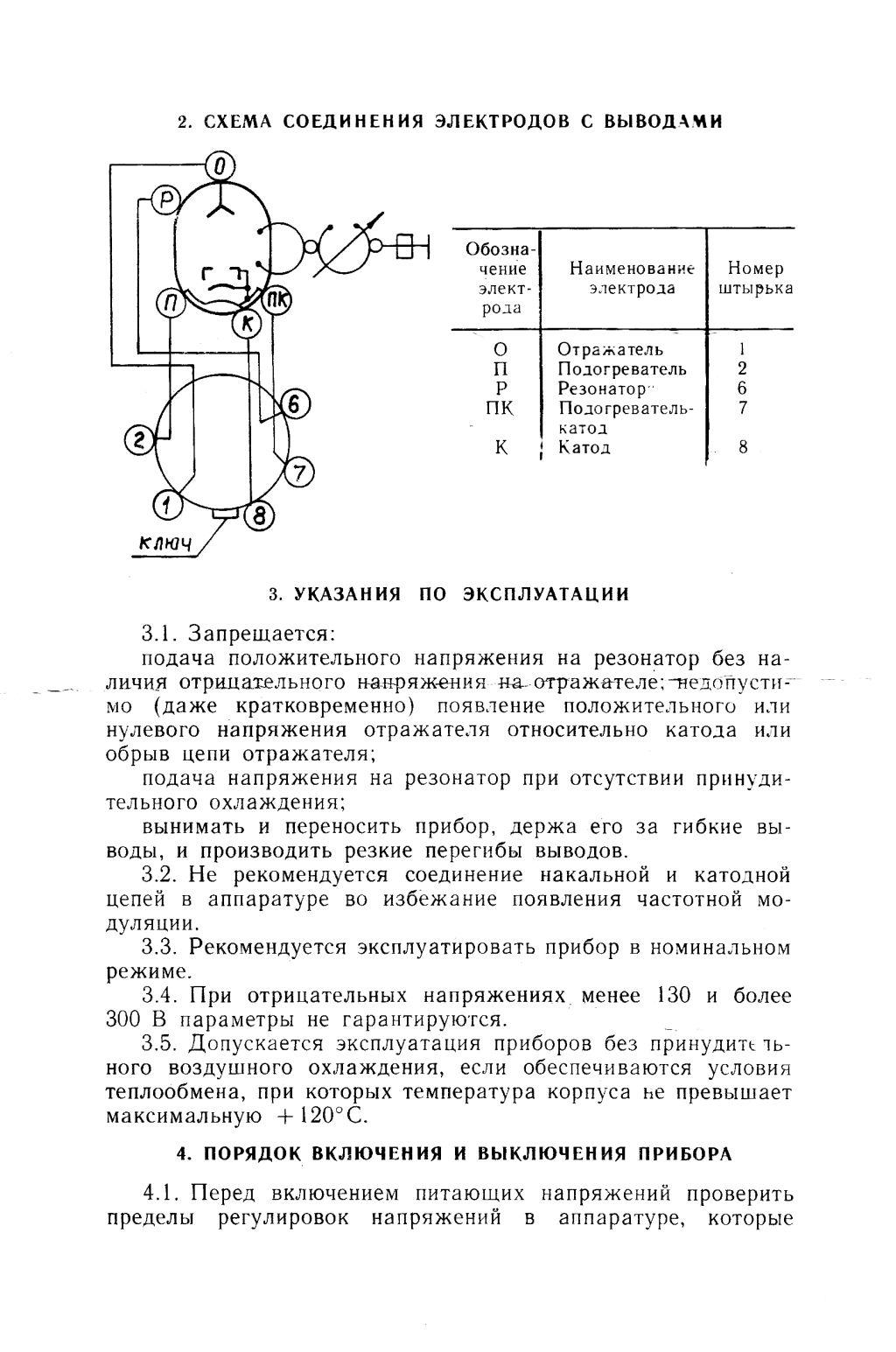 Klystron K-155R, К-155Р