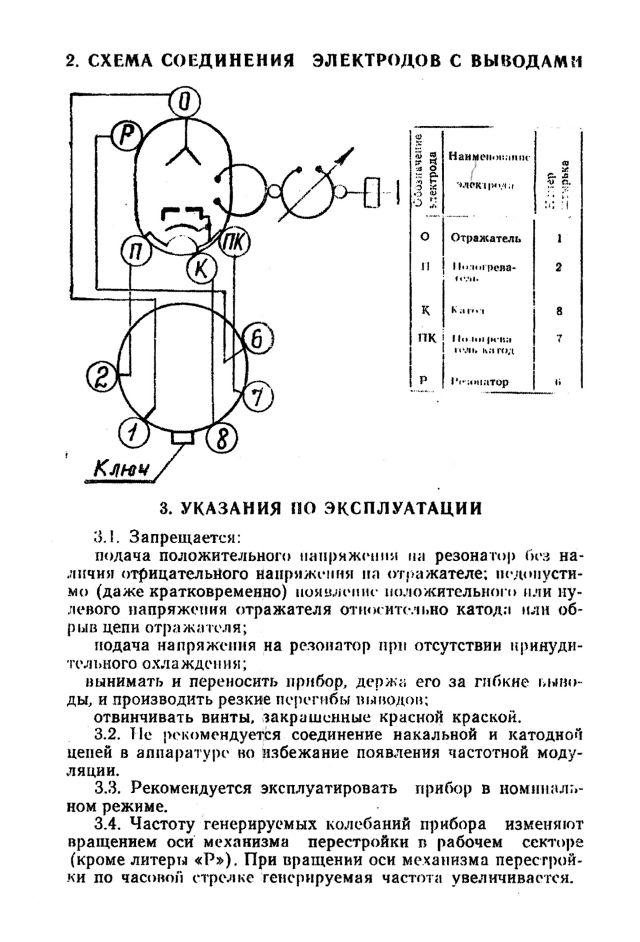 Klystron K-156R, К-156Р