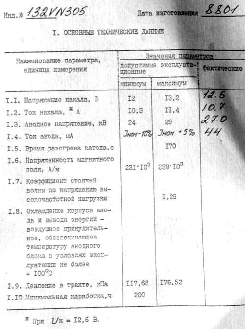 russisches Magnetron MI-515A, russisch МИ-515А Datenblatt