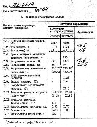 russisches Magnetron MI-515A, russisch МИ-515А Datenblatt