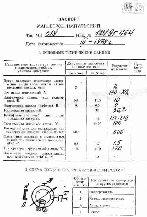 russisches Magnetron MI-519, russisch МИ-519 Protokoll