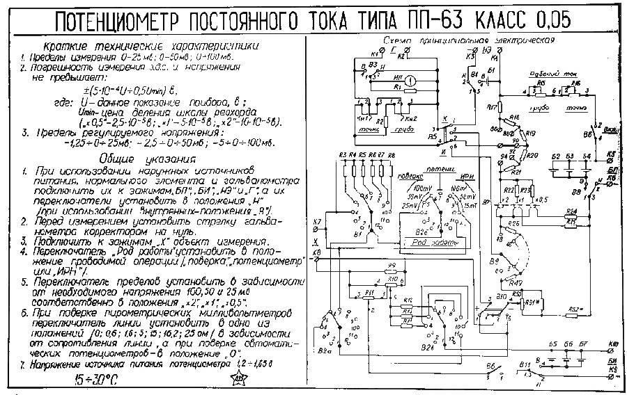 Potentiometers PP-63