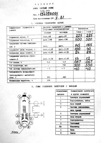 Wanderfeldröhre UW-22, UV-22, УВ-22