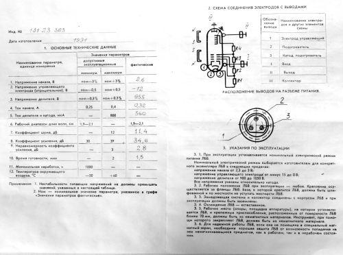 UV-67A, УВ-67А Wanderfeldröhre