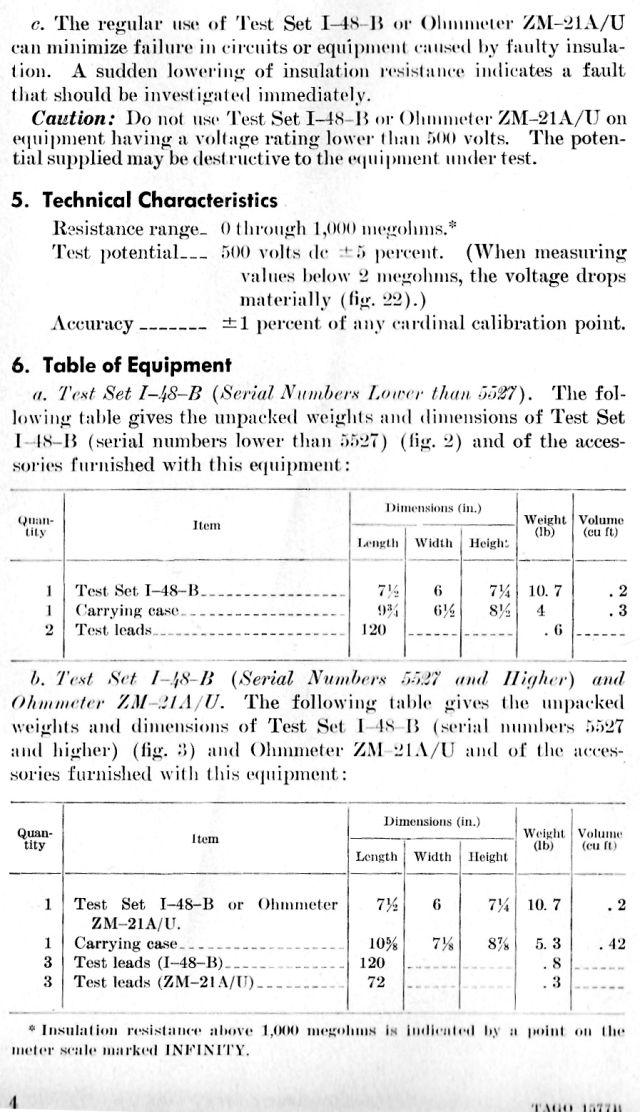 ZM-21AU  Ohmmeter, Kurbelinduktor