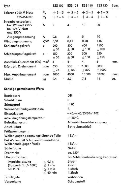 ESS102 Einbaustelltransformator