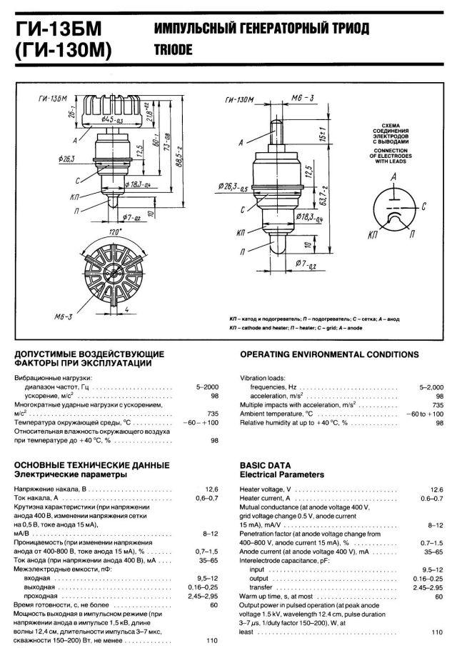 HF-Triode, Keramiktriode Typ GI-130M 