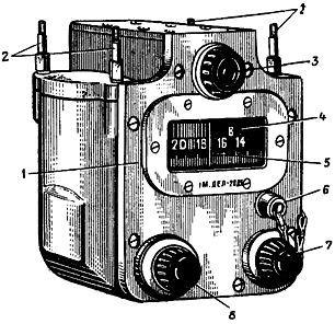 Gyrokompass GPK-59, Гирополукомпас ГПК-59