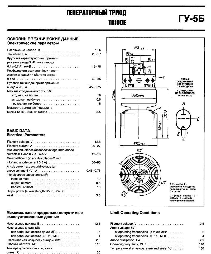  Senderöhre, Triode GU-5B, ГУ-5Б