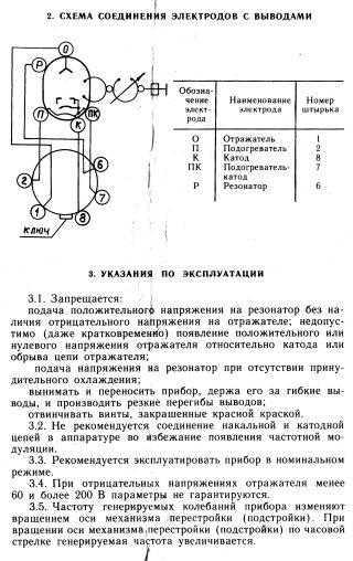 Klystron K-721BR, К-721БР