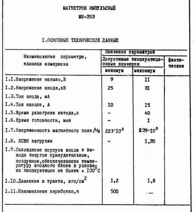 russisches Magnetron MI-353, russisch МИ-353