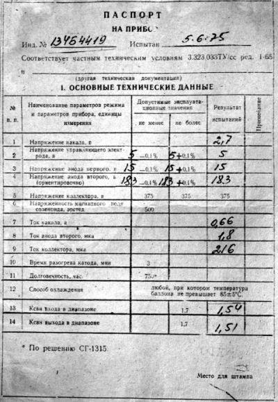 Wanderfeldröhre UW-3, UV-3, УВ-3