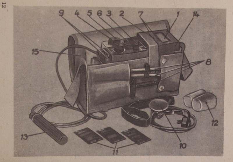 Radiometer RR 66, Geiger-Müller-Zählrohr, Kernstrahlungsmessgerät, Dosisleistungsmessgerät, Strahlenmessgerät, Verstrahlungsmessgerät