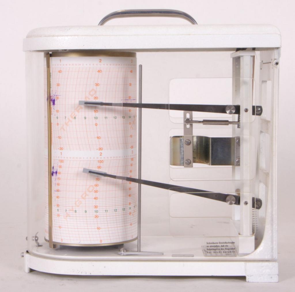 Thermohygrograph Typ 8145, Meteorograph, Fa.Lufft