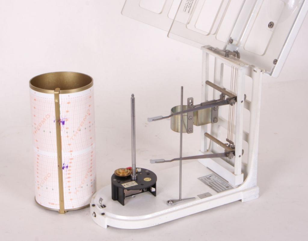 Thermohygrograph Typ 8145, Meteorograph, Fa.Lufft