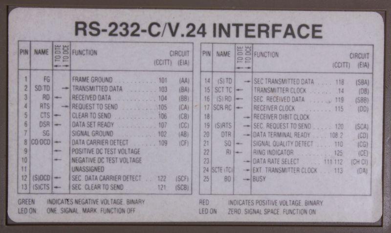 artesco d3 mobil Schwingungsdiagnosegerät