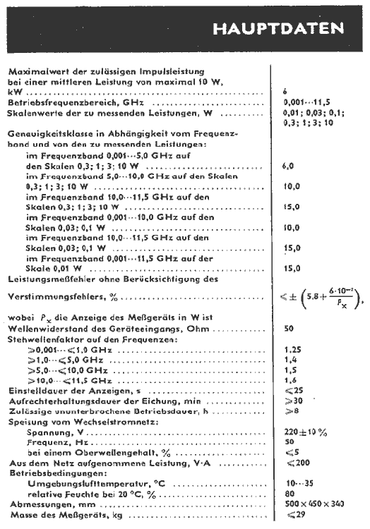 M3-11A