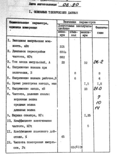 russisches Magnetron MI-119, russisch МИ-119