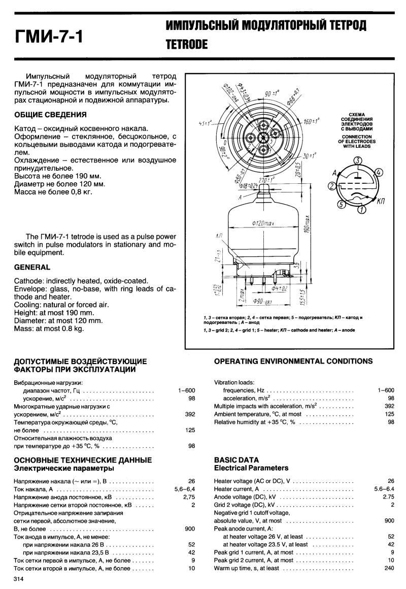 GMI-7-1, ГМИ-7-1