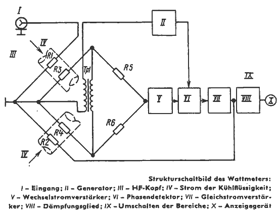 M3-11A