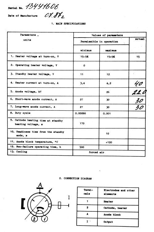 Impulsmagnetron MI-512