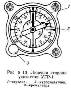 russischer Kursanzeiger UGR-1V УГР-1В