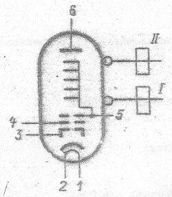 Magnetron UV-51B, УВ-51Б 