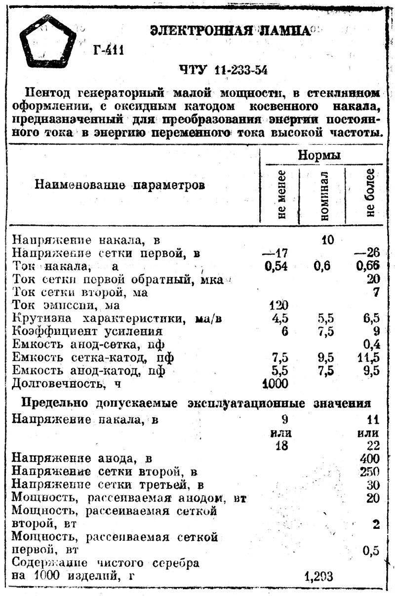 Senderöhre, Pentode G-411