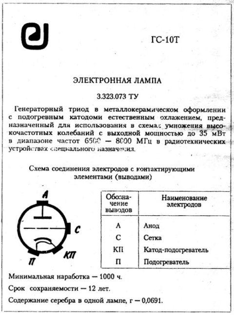HF-Triode, Keramiktriode Typ GS-10T,  GC-10T 
russische Bezeichnung ГС-10Т