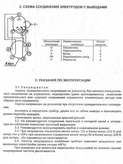 Klystron K-719VR, Клистрон К-719ВР