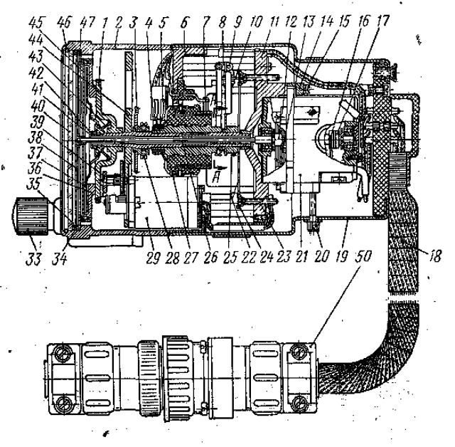 russischer Kursanzeiger UGR-1V УГР-1В