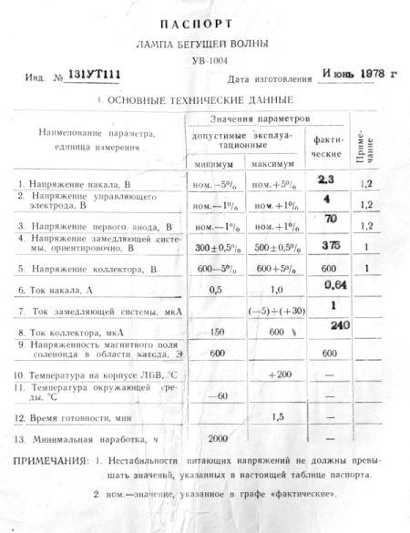 Wanderfeldröhre, TWT, UV-1004, russisch УВ-1004