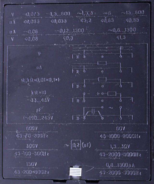 analoges Multimeter Z4353 Ц4353 